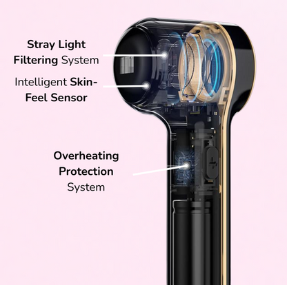 DPL Skin Reviver