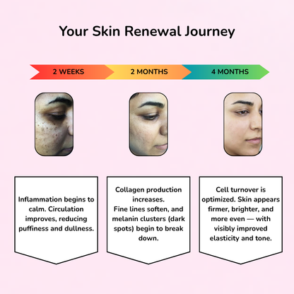DPL Skin Reviver